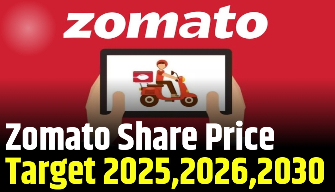 Zomato Share Price Target 2025,2026,2030 With Details In Hindi